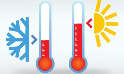 É melhor dormir no frio ou no calor