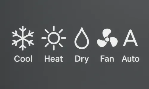 Funções do ar-condicionado e para que serve cada modo